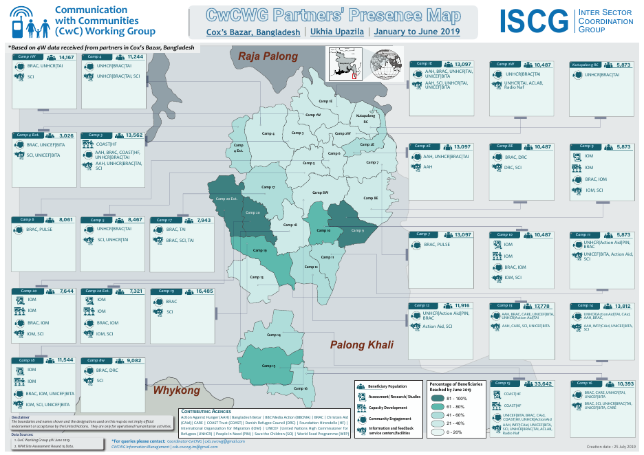 IOM Bangladesh CwC Partners Operational Presence