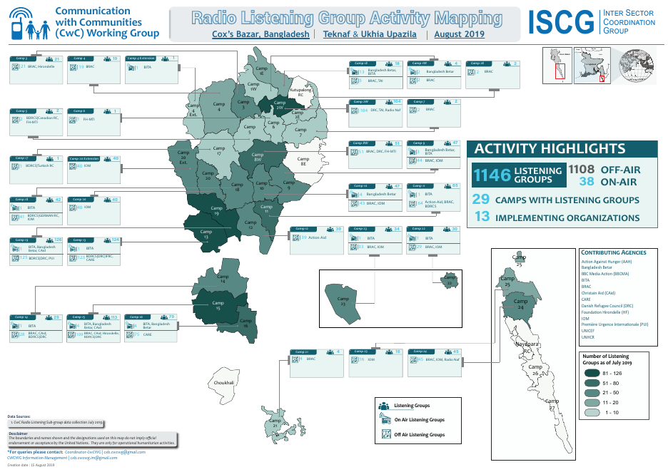 IOM Bangladesh Radio Listening Group Activity Mapping (August 2019)